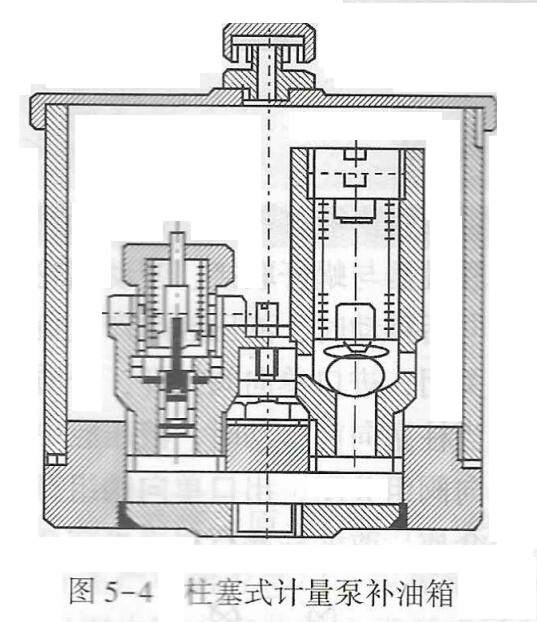 柱塞计量泵补油箱结构图